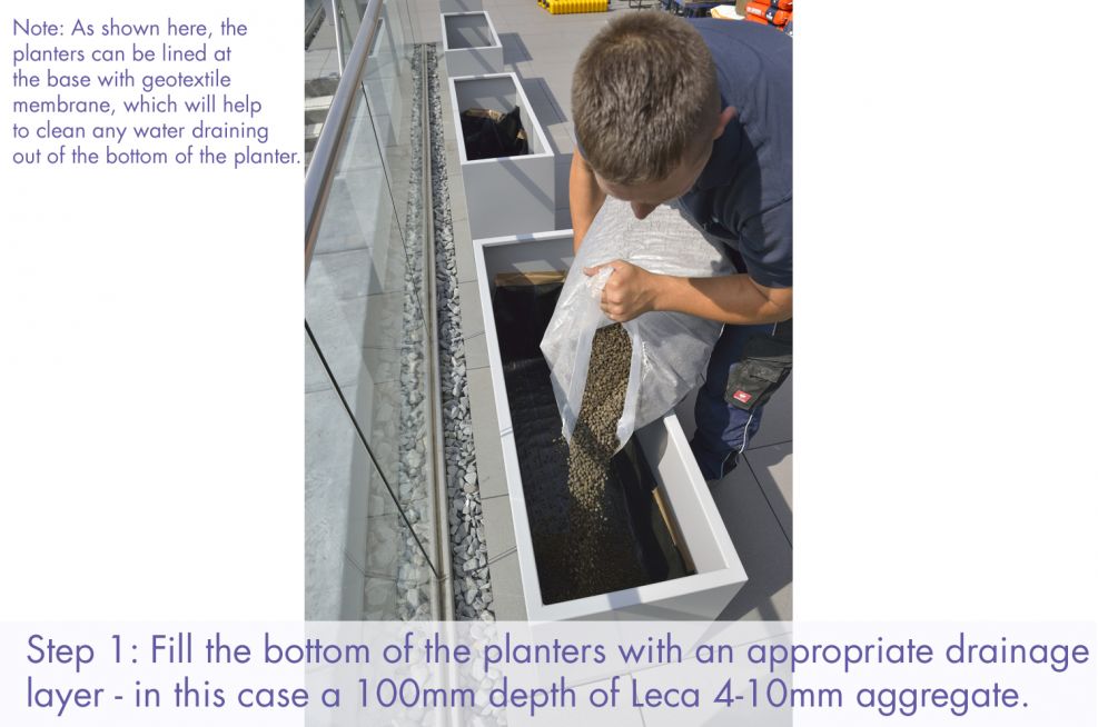 Filling your trough planters